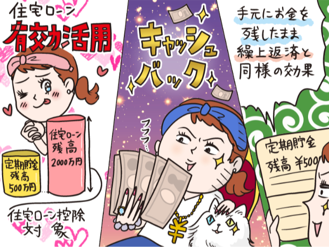 住宅ローン有効活用 キャッシュバック 手元にお金を残したまま繰上返済と同様の効果