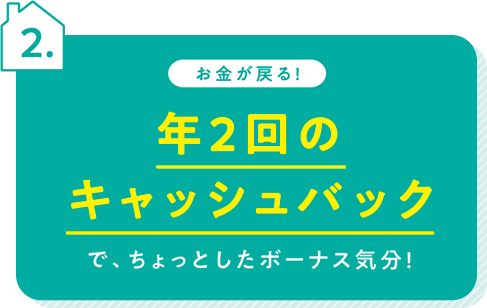 5万円キャッシュバック